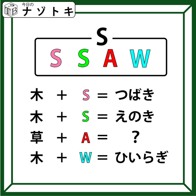 クイズです！「木＋S=つばき、木＋W=ひいらぎ」のとき、草＋Aはなに？【難易度LV３.・中辛】