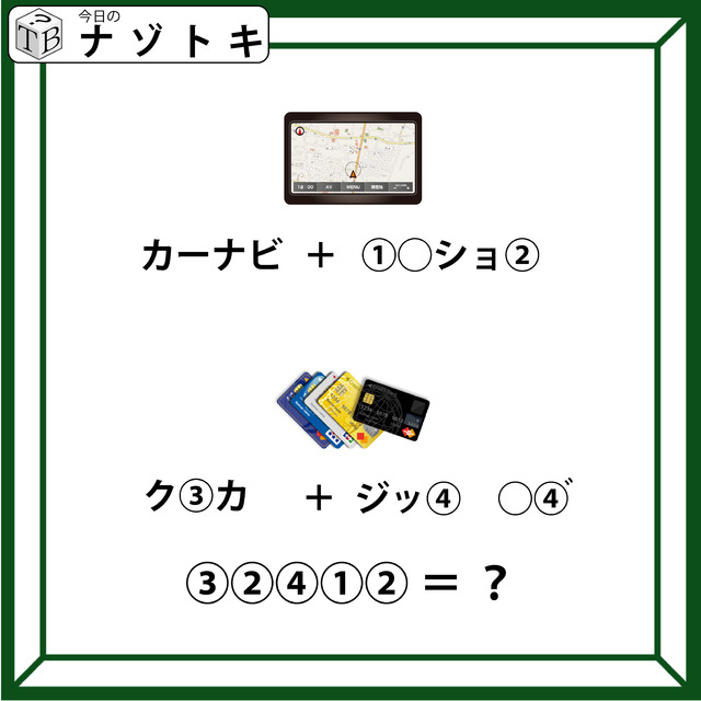 クイズです！「イラストと左の文字から、右の言葉を考えましょう」どんな法則があるでしょうか【難易度LV３.・中辛】