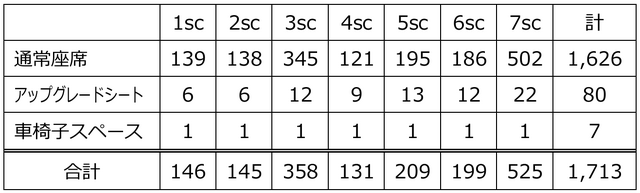 イオンシネマ海老名