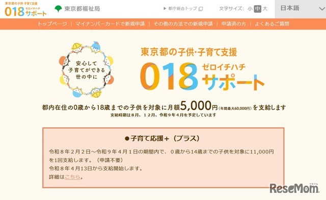 「018サポート」と「子育て応援＋」