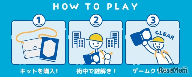 遊び方（参加方法）