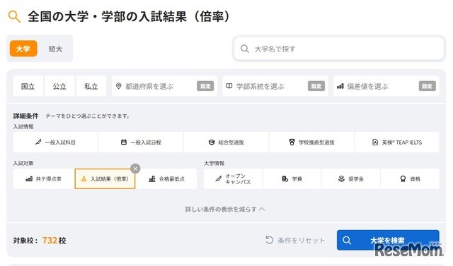 全国の大学・学部の入試結果（倍率）