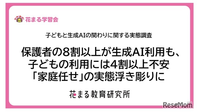 子供と生成AIの関わりに関する意識調査