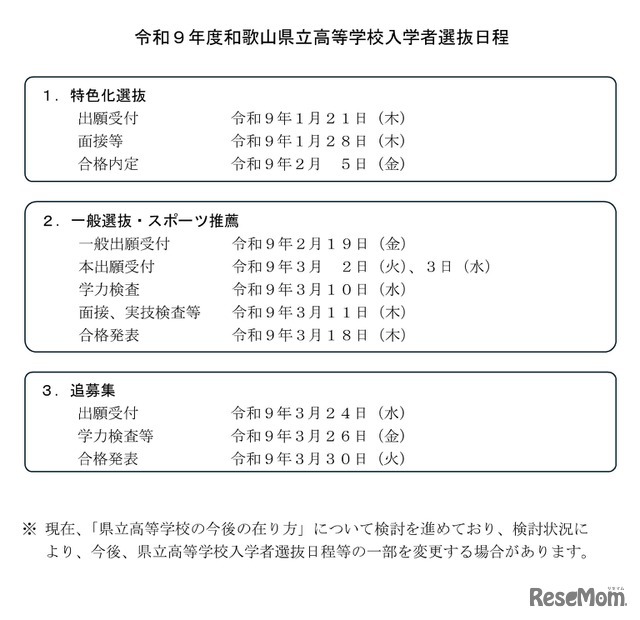 令和9年度和歌山県立高等学校入学者選抜日程