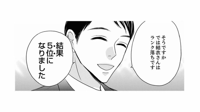 年齢には敵わないの？初お見合いで出会った男性評価は、なんとランキング落ちの５位!?【婚活ブラックコンシェルジュ #２】