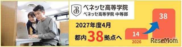 通信制サポート校「ベネッセ高等学院／中等部」都内38拠点へ（2027年4月）