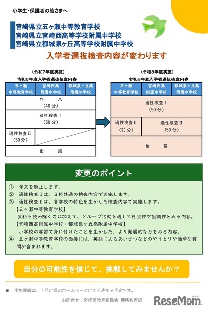 県立中等学校および県立入学者選抜検査内容の変更について
