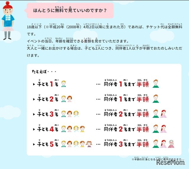 18歳以下は無料、子供2人につき大人の同伴者1人以下半額