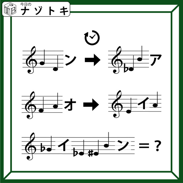 クイズです！「この音符、読めますか？」時計と矢印が表す法則も考えてみましょう【難易度LV.４・辛口】