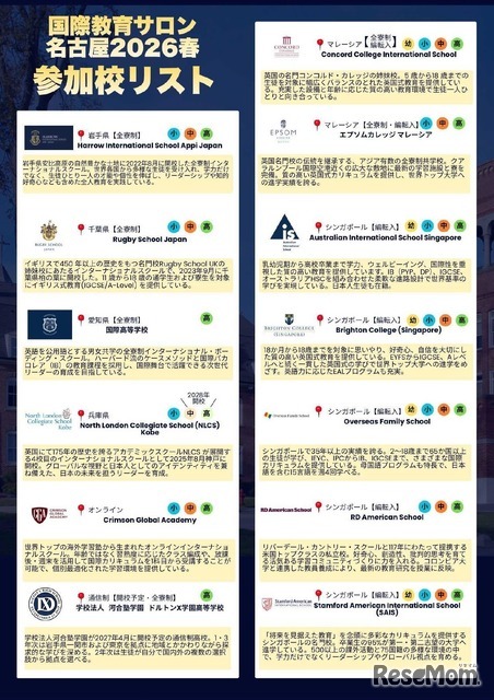 国際教育サロン、名古屋