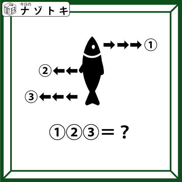 クイズです！「中心のイラストから言葉を読み解きましょう」どうやら矢印の数だけ何かがズレているようですね【難易度LV.３・中辛】
