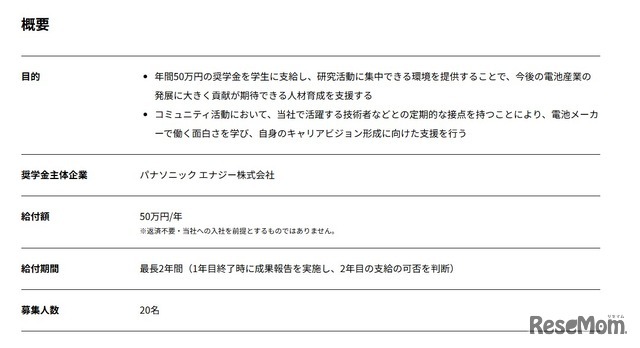 パナソニック エナジーMIRAI奨学金の概要