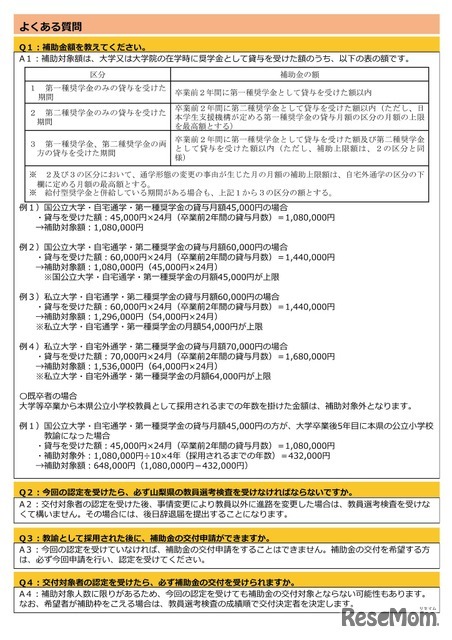 山梨県小学校教員確保推進事業費補助金