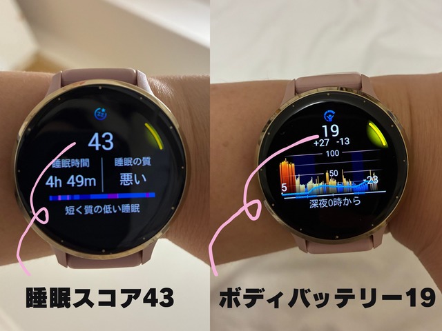 経験のない「だるさ」が辛くて絶望。「無理しすぎる」ワーママに体調を「数値化」して教えてくれるスマートウォッチ、驚きの神機能とは