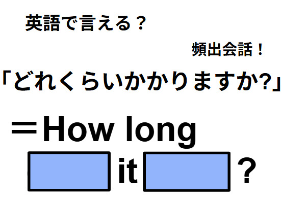 英語で「どのくらいかかりますか？」は何て言う？