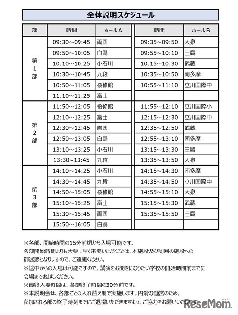 全体説明スケジュール