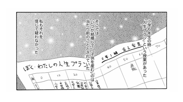 「結婚して子どもを産む」のは当たり前。社会の定義する「幸せ」に洗脳されていた私は…【紙きれの中の幸せ #１】