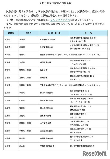 令和8年司法試験の試験会場