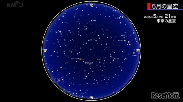 2026年5月の星空情報