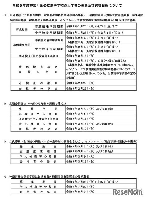 令和9年度神奈川県公立高等学校の入学者の募集および選抜日程について