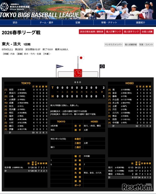 2026春季リーグ戦 東大ー法大1回戦