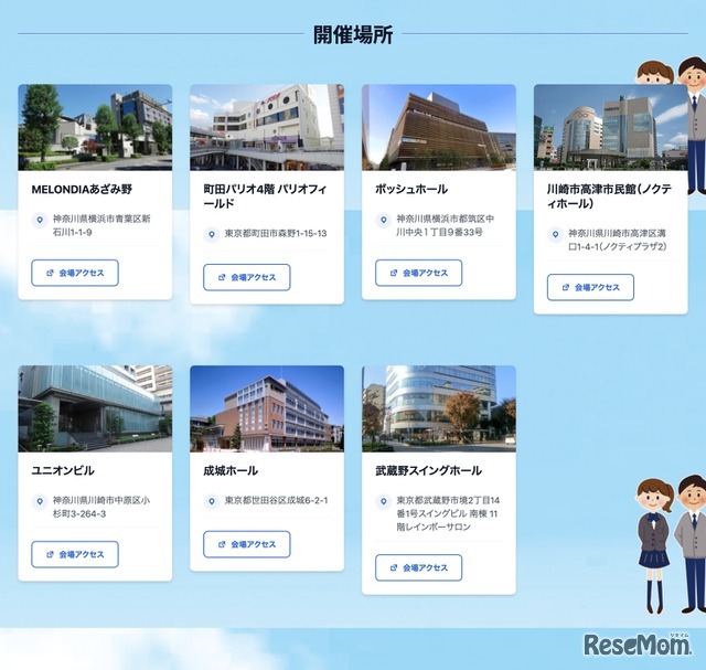 開催場所