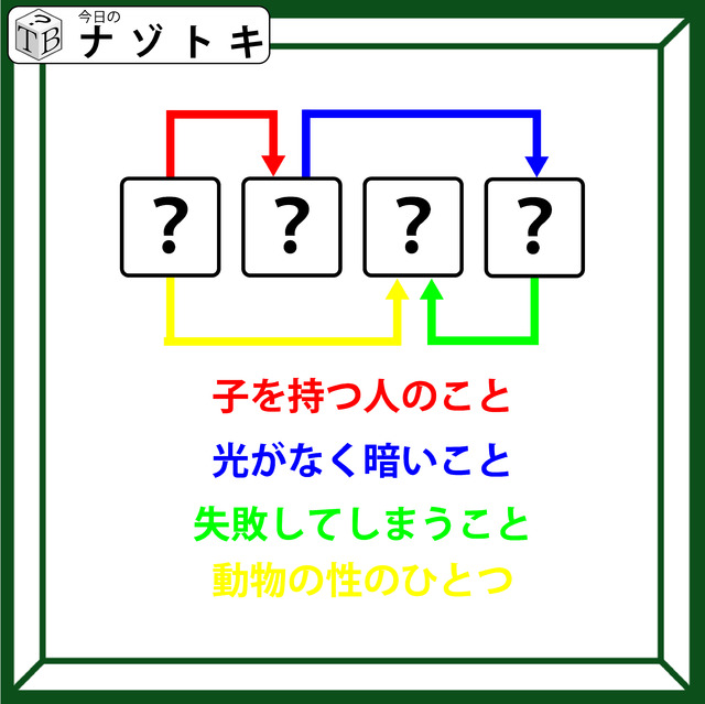 クイズです！「４個の単語から４文字の単語を導きましょう」子を持つ人のことは何という？【難易度LV.３・中辛】
