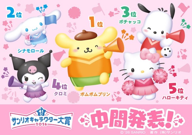 「2026年サンリオキャラクター大賞」中間発表（C）2026 SANRIO CO., LTD. CHOCOLATE 著作株式会社サンリオ
