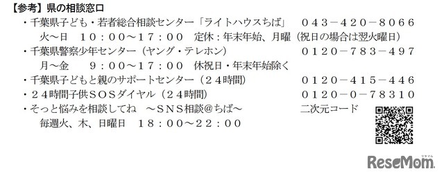 千葉県の相談窓口