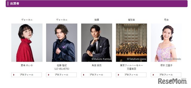 出演者
