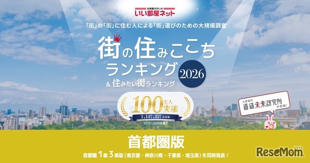 街の住みここちランキング2026＜首都圏版＞