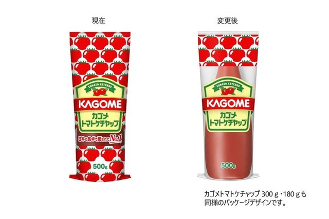 カゴメ公式サイトより