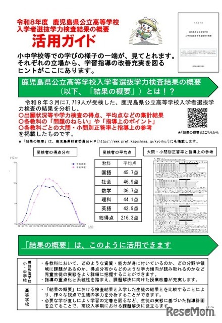 令和8年度「結果の概要」活用ガイド