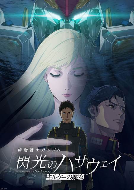 『機動戦士ガンダム 閃光のハサウェイ キルケーの魔女』©サンライズ
