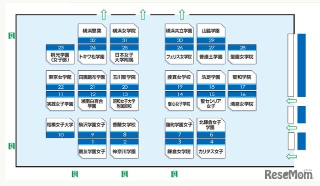 学校別相談コーナー