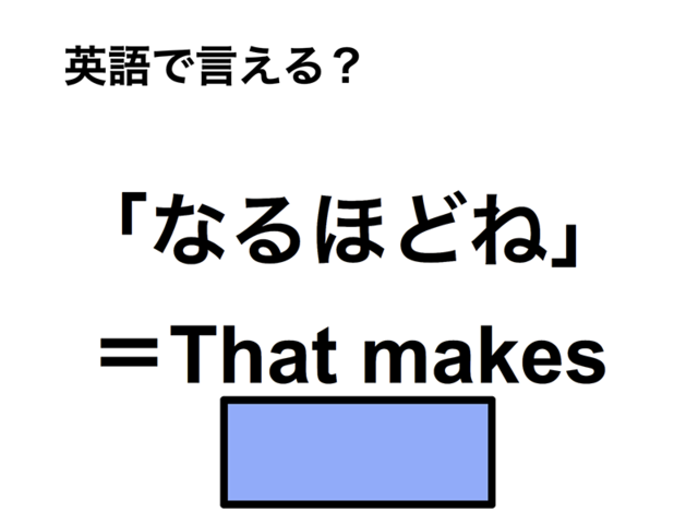 英語で「なるほどね」は何て言う？