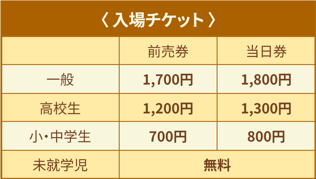 『原作デビュー100周年記念　くまのプーさん展』
