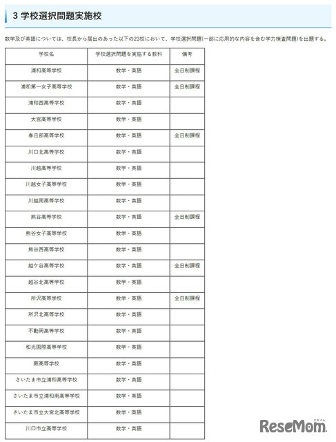 学校選択問題実施校