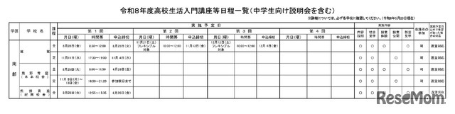 令和8年度高校生活入門講座等日程一覧（中学生向け説明会を含む）