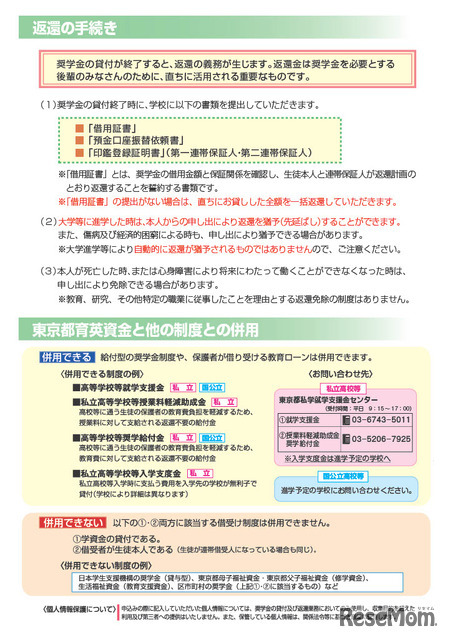 リーフレット「東京都育英資金のご案内」