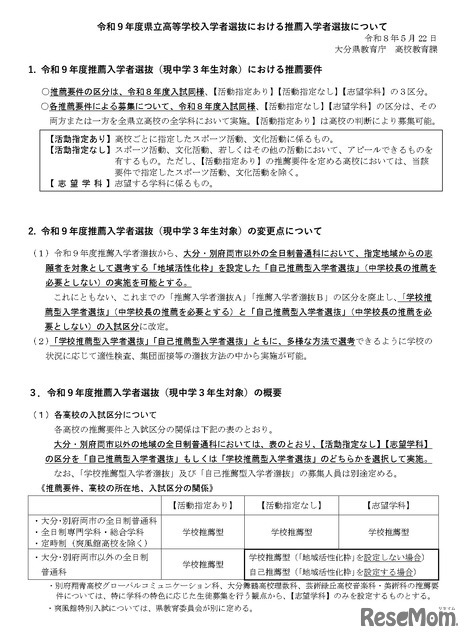 令和9年度県立高等学校入学者選抜における推薦入学者選抜について