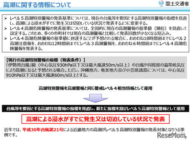 高潮に関する情報について