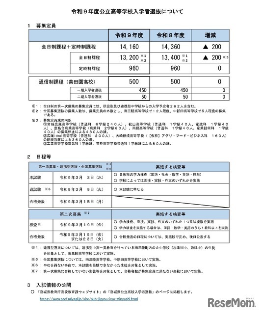 令和9年度公立高等学校入学者選抜について