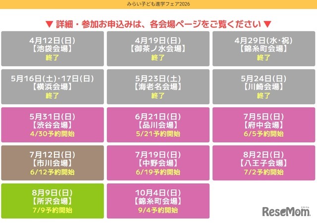 みらい子ども進学フェア2026：開催会場、日程一覧