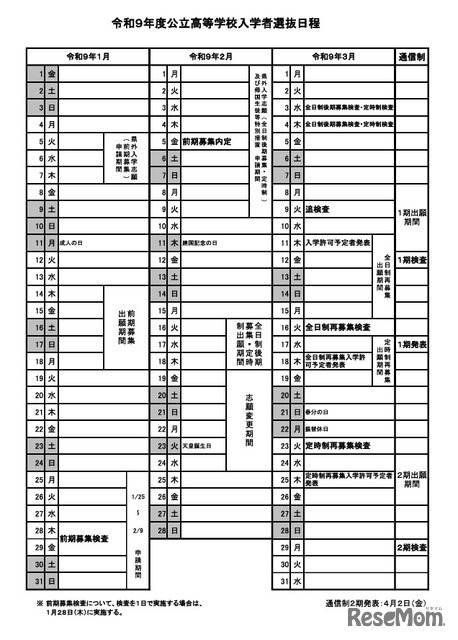 令和9年度公立高等学校入学者選抜日程