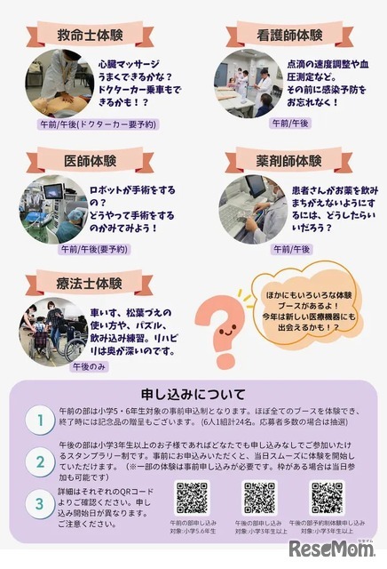 プログラム内容