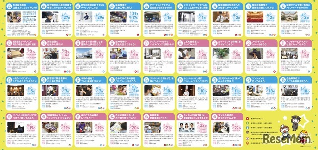 阪急阪神 ゆめ・まちチャレンジ隊2026