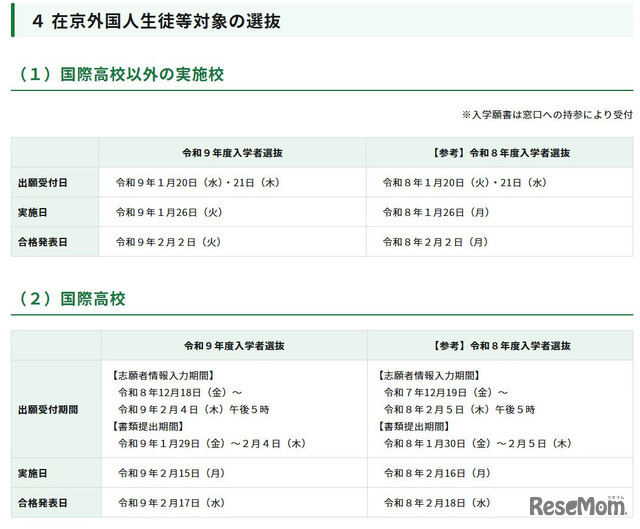 令和9年度東京都立高等学校入学者選抜「在京外国人生徒等対象の選抜」