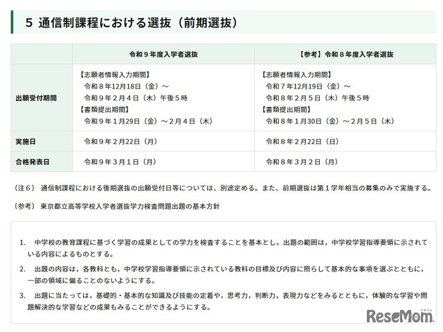 令和9年度東京都立高等学校入学者選抜「通信制課程における選抜（前期選抜）」