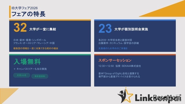 IB大学フェア2026 フェアの特徴